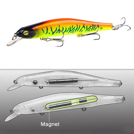 1pc Fishing Lure Minnow 12.5cm/17.7g Topwater Artificial Bait 3D Eyes Plastic Wobblers Tackle Pesca Far-casting Magnet System [FSH]