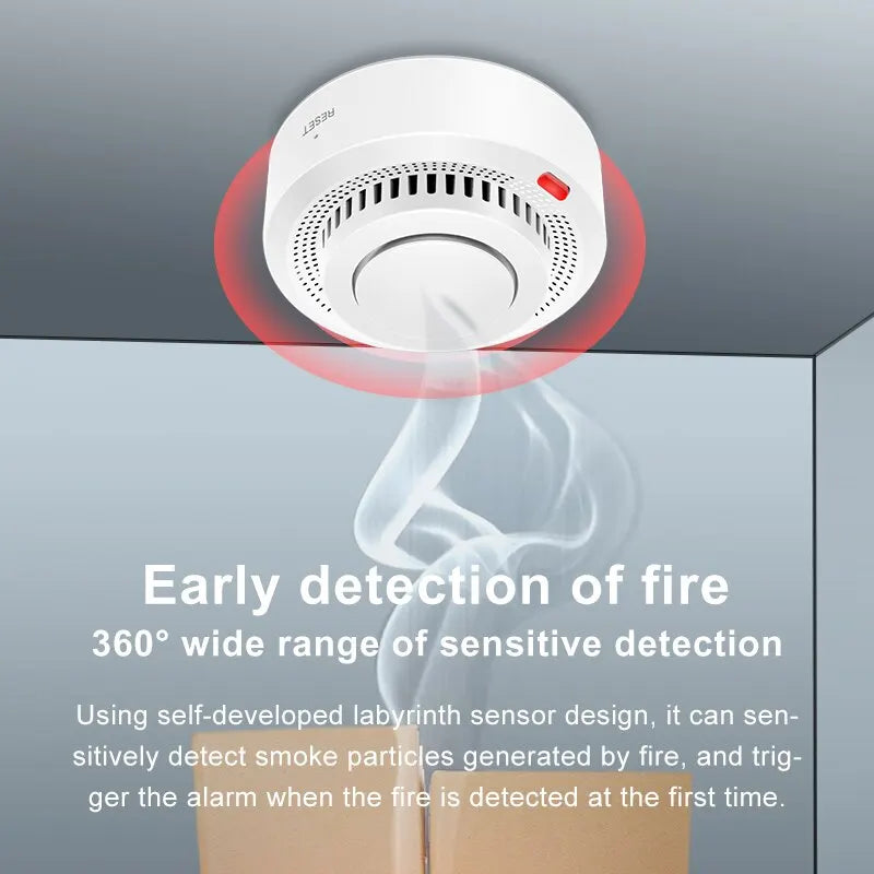 Tuya ZigBee Smart Smoke Detector Security Protection Smoke Alarm Fire Protection For Home Security System Via Smart Life App [SEC]