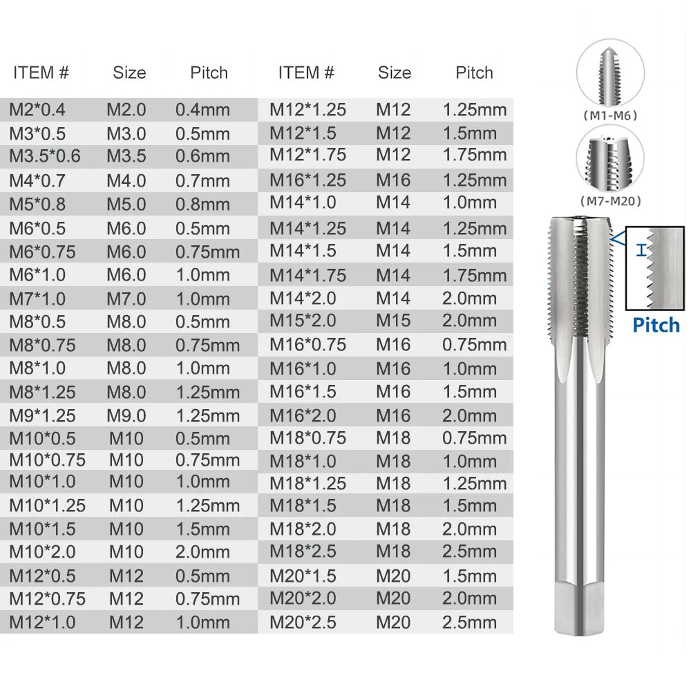 XCAN Thread Tap M2-M20 Metric Left Hand Machine Tap HSS Steel Screw Machine Plug Tap Drill Metal Threading Tapping Tools [PTO]