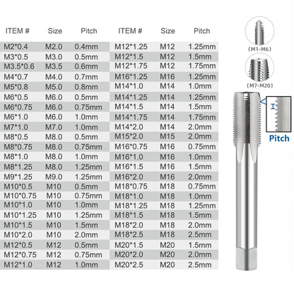 XCAN Thread Tap M2-M20 Metric Left Hand Machine Tap HSS Steel Screw Machine Plug Tap Drill Metal Threading Tapping Tools [PTO]