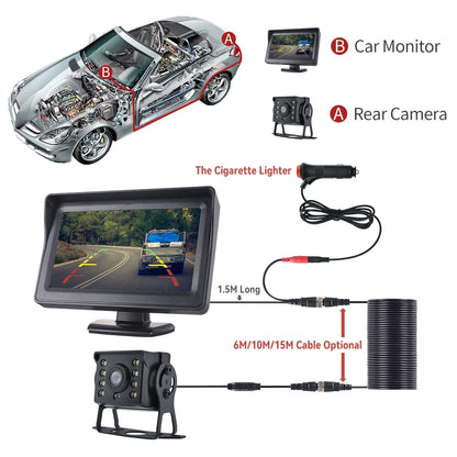 MJDOUD  Car Rear View Camera with Monitor For Truck Vehicle Parking 4.3" Screen Rear Camera 9-36V Night Vision Easy Installation [CAR]