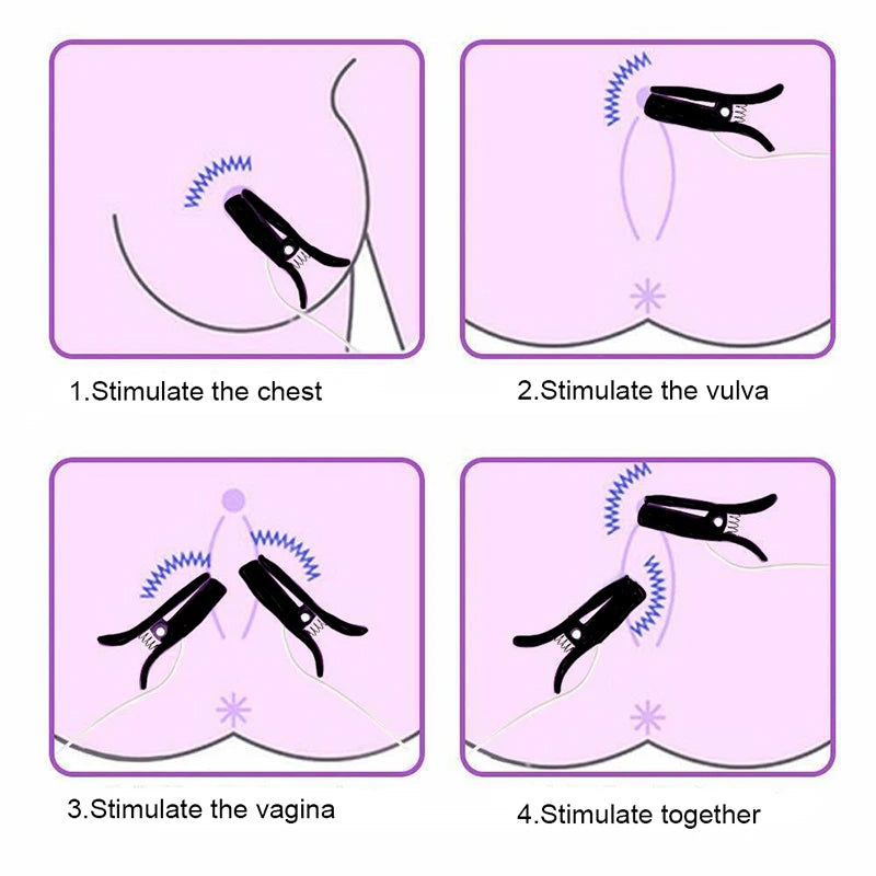 Electric Urethral Urethra Penis Stimulator Electrostimulation ,BDSM Nipple Clamps Electro Shock Anal Plug,Estim Sex Toy,e stim [ADL]