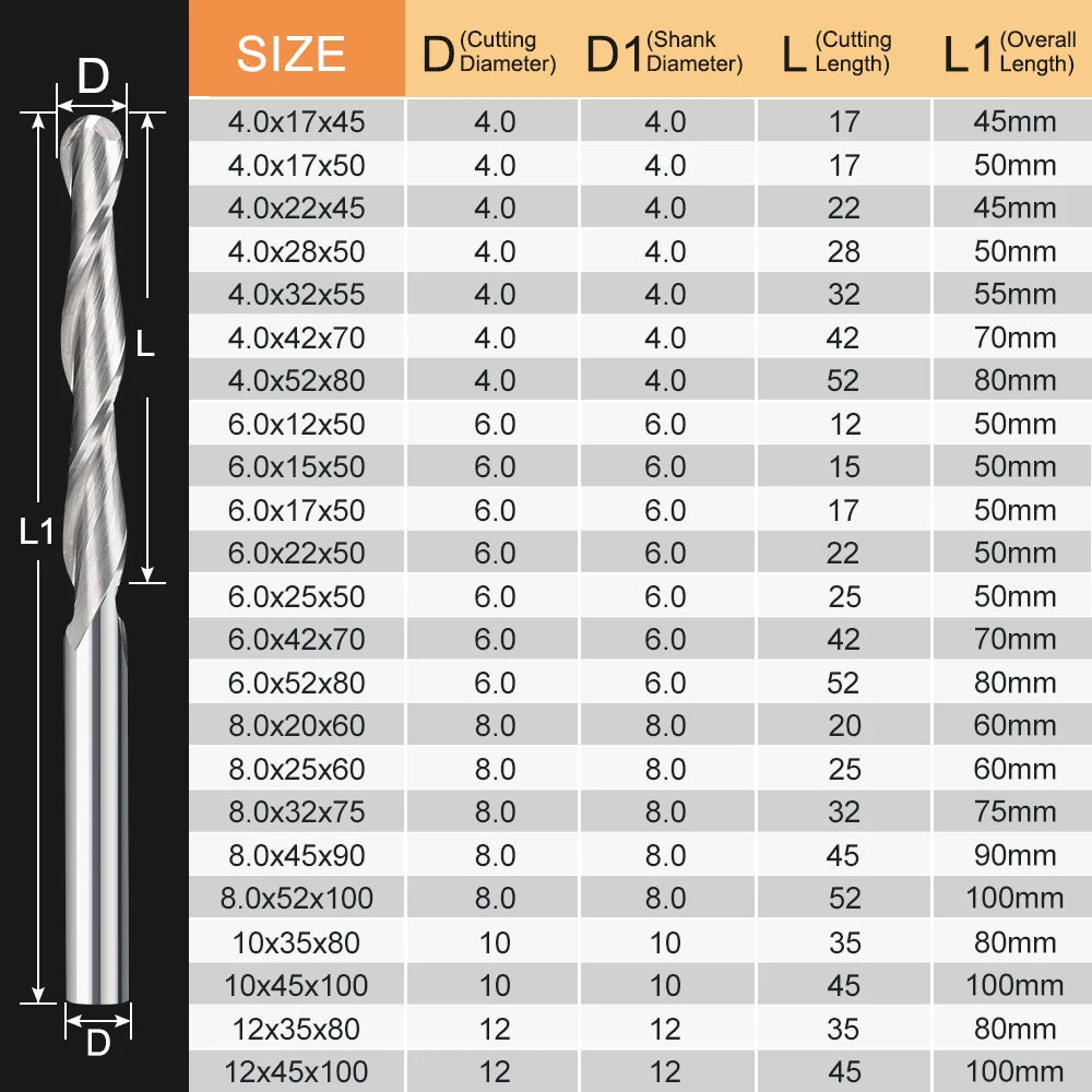 CMCP 2 Flute Ball Nose End Mill 4/6mm Shank CNC Router Bit Carbide End Mill Spiral Milling Cutter For Woodworking [PTO]