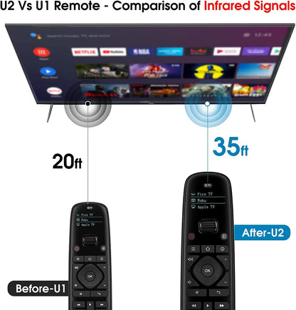 SofaBaton U2 Universal Remote with Customizable APP, All-in-one Smart Remote Control, Compatible with TV/Soundbar/Streaming Play [HAP]