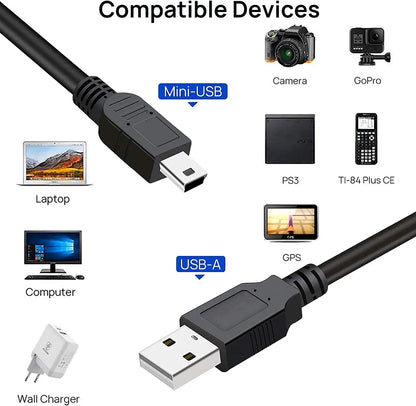 Mini USB 2.0 Cable 5Pin Mini USB to USB Fast Data Charger Cables for MP3 MP4 Player Car DVR GPS Digital Camera HD Smart TV1/1.5m [CAR]