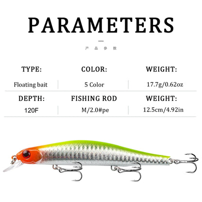 1pc Fishing Lure Minnow 12.5cm/17.7g Topwater Artificial Bait 3D Eyes Plastic Wobblers Tackle Pesca Far-casting Magnet System [FSH]