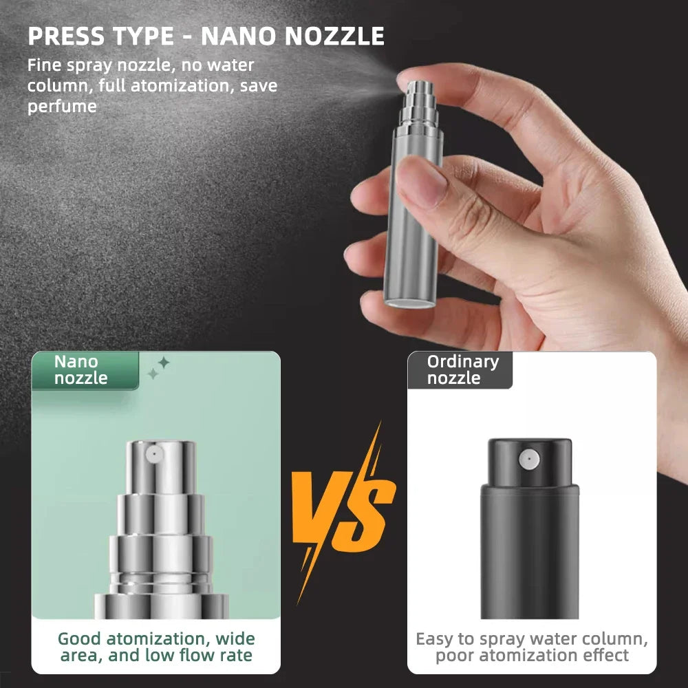 Portable Perfume Travel Refillable Bottle Mini Spray Bottle Women Perfume Atomizer Spray Jar Cosmetic Container Empty Bottle [CSM]