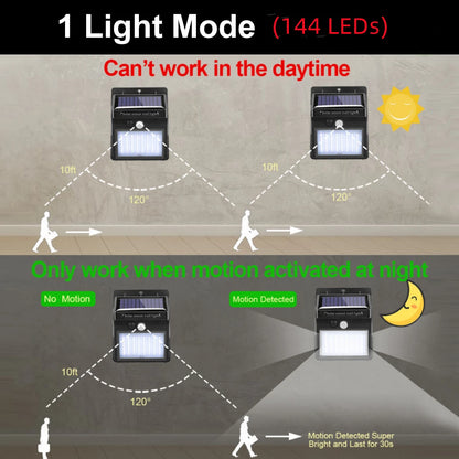 Goodland 228 144 LED Solar Light Outdoor Solar Lamp With Motion Sensor Solar Powered Sunlight Spotlights For Garden Decoration [SLG]