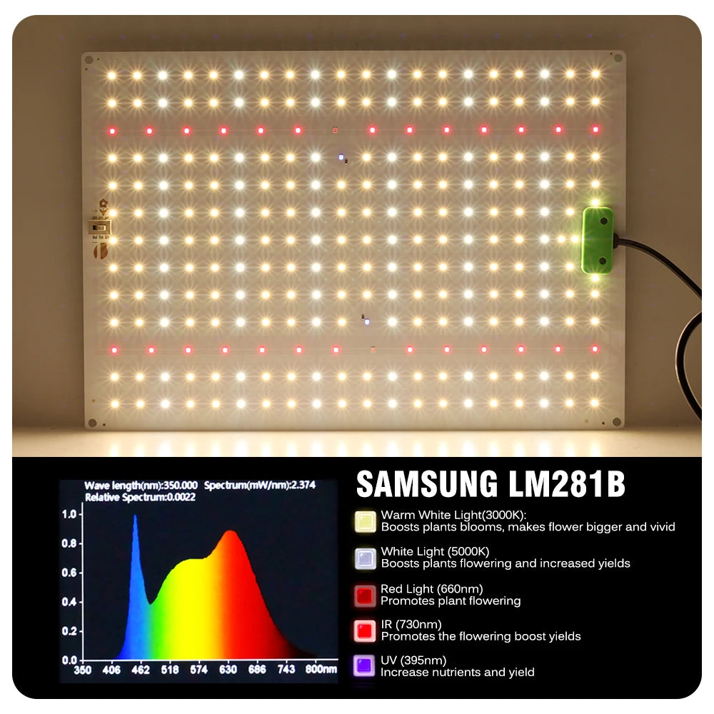 LED Grow Light LM281B 1500W High PPFD Full Spectrum Phyto Lamp for for plants tent Greenhouse hydroponics growing system [GAR]