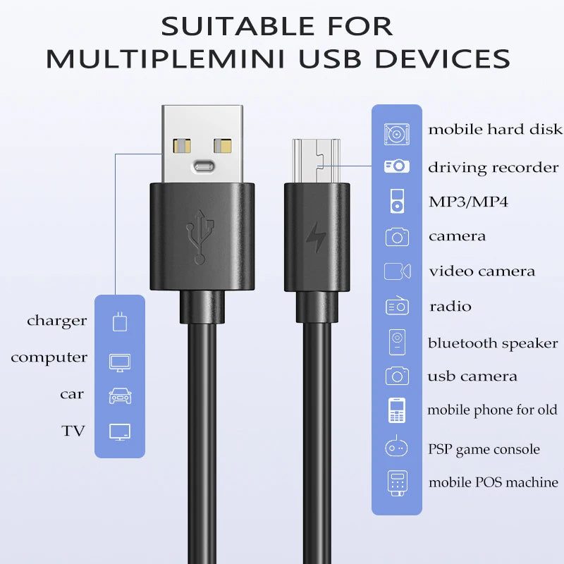 Mini USB Cable Mini USB To USB Fast Data Transfers Charger Cable for MP3 MP4 Player Car DVR GPS Digital Camera HDD Cord [CAR]