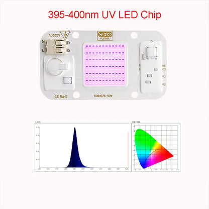 YXO Hydroponice AC 220V 20w 30w 50w Dob Cob LED Grow Light Chip Full Spectrum 380nm-780nm For Indoor Plant Seedling Grow Flower [GAR]