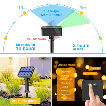 Outdoor LED Solar Fairy Lights Christmas Decoration Waterproof Solar Garland 8Mode Lights For Xmas Party Patio Balcony Yard [SLG]