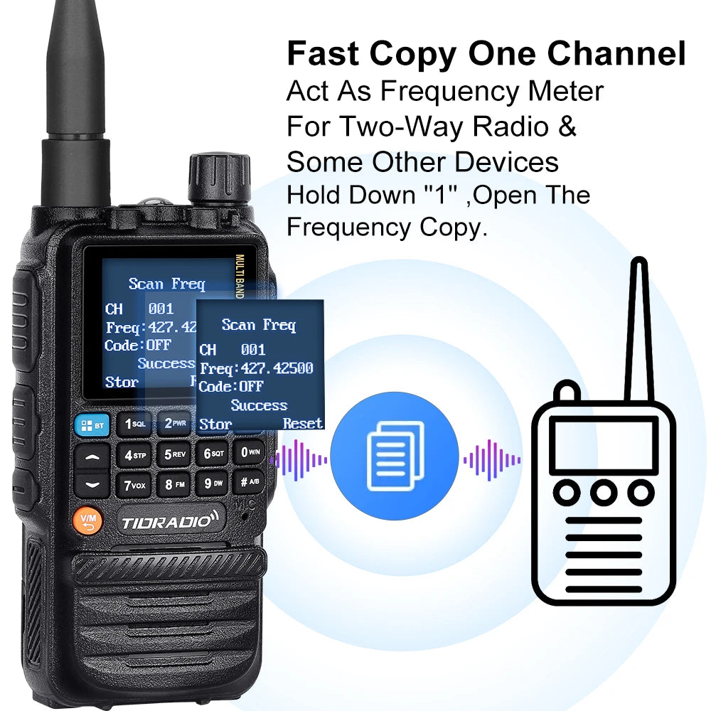 TIDRADIO H3 Walkie Talkie Phone APP Wireless Programming Dual PTT Air Band Long Range Radio USB Type-C Cable Programming &Charge [TEL]