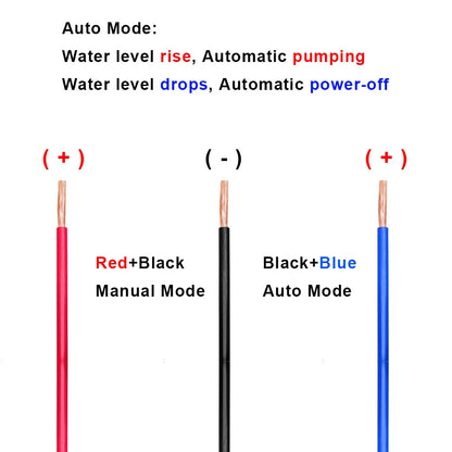 1pc Water Pump 12V Automatic Boat Bilge Pump Electric 1100GPH Boat Accessories Marine 12 Volt Submersible Seaplane Houseboat [MRN]