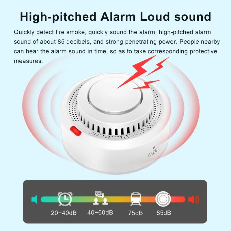 Tuya ZigBee Smart Smoke Detector Security Protection Smoke Alarm Fire Protection For Home Security System Via Smart Life App [SEC]