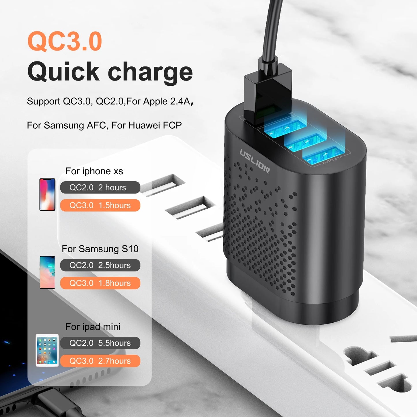 USLION AU 48W 4 ports Charger Travel Fast Charger USB Type C Quick Charger Australian Plug Mobile Phone Charger For iPhone Sony [MOB]