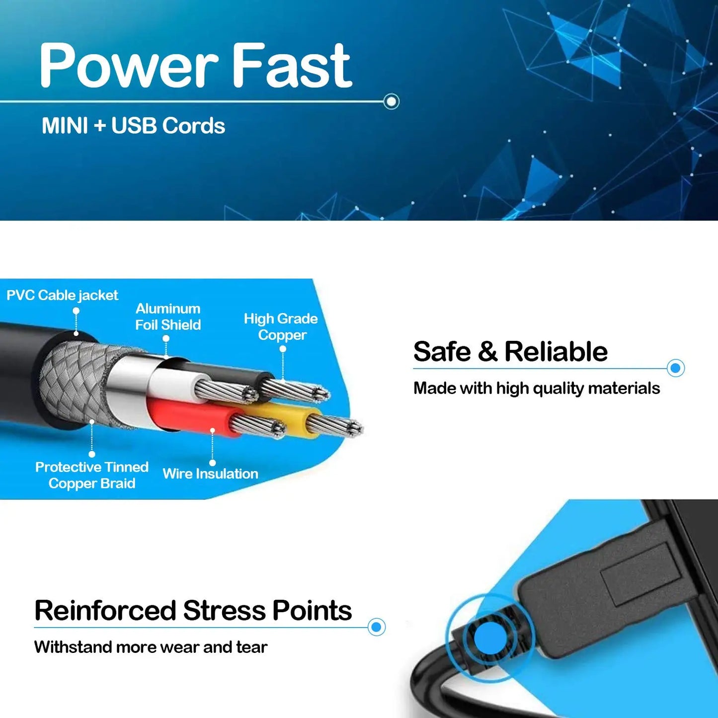 Mini USB 2.0 Cable 5Pin Mini USB to USB Fast Data Charger Cables for MP3 MP4 Player Car DVR GPS Digital Camera HD Smart TV1/1.5m [CAR]