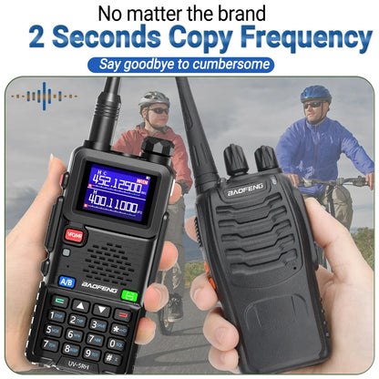 UV-5RH Pro Max 15W Air Band Walkie Talkie Wirless Copy Frequency Tri Power Type-C NOAA Long Range Baofeng 5RM Ham Two Way Radio [TEL]