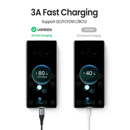 UGREEN Magnetic USB Charging Cable Type C  Micro USB Phone Cable Magnet Charger Micro USB For Xiaomi  3A Mobile Phone Wire Cord [MOB]