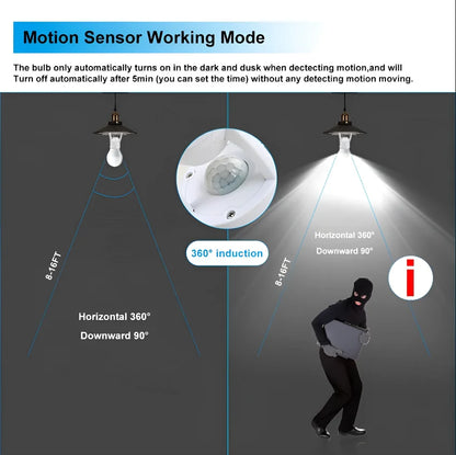 LED AC220V 110V 85-265V Automatic Human Body Infrared PIR Sensor Bulb Light E27 Base PIR Motion Detector Wall Lamp Holder Socket [MTL]