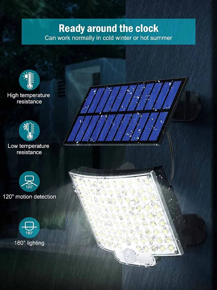 106LED Solar Light Outdoor Waterproof with Motion Sensor Floodlight Remote Control 3 Modes for Patio Garage Backyard [SLG]