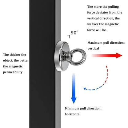 Super Strong Magnets Set Neodymium Magnet Hook Kit With Countersunk Hole Eyebolt Magnetic Hooks Salvage Fishing Magnet Searcher [MAG]