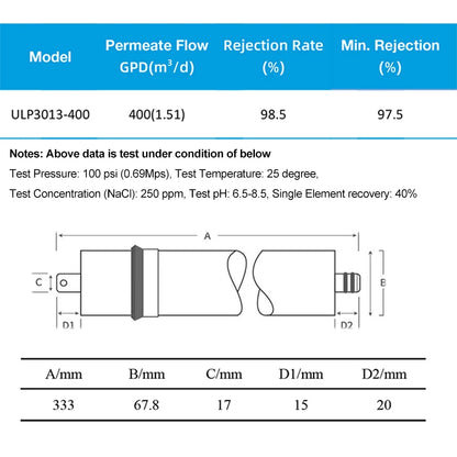 400 GPD RO Membrane ULP3013-400 Water Purifier For Household [HAP]