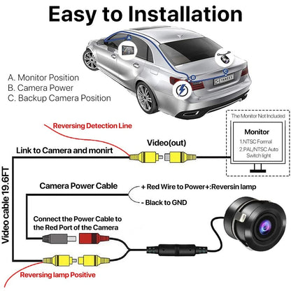 Car Rear View Camera Night Vision Reversing Auto Parking Camera IP68 Waterproof CCD LED Auto Backup Monitor 170 Degree HD Image [CAR]