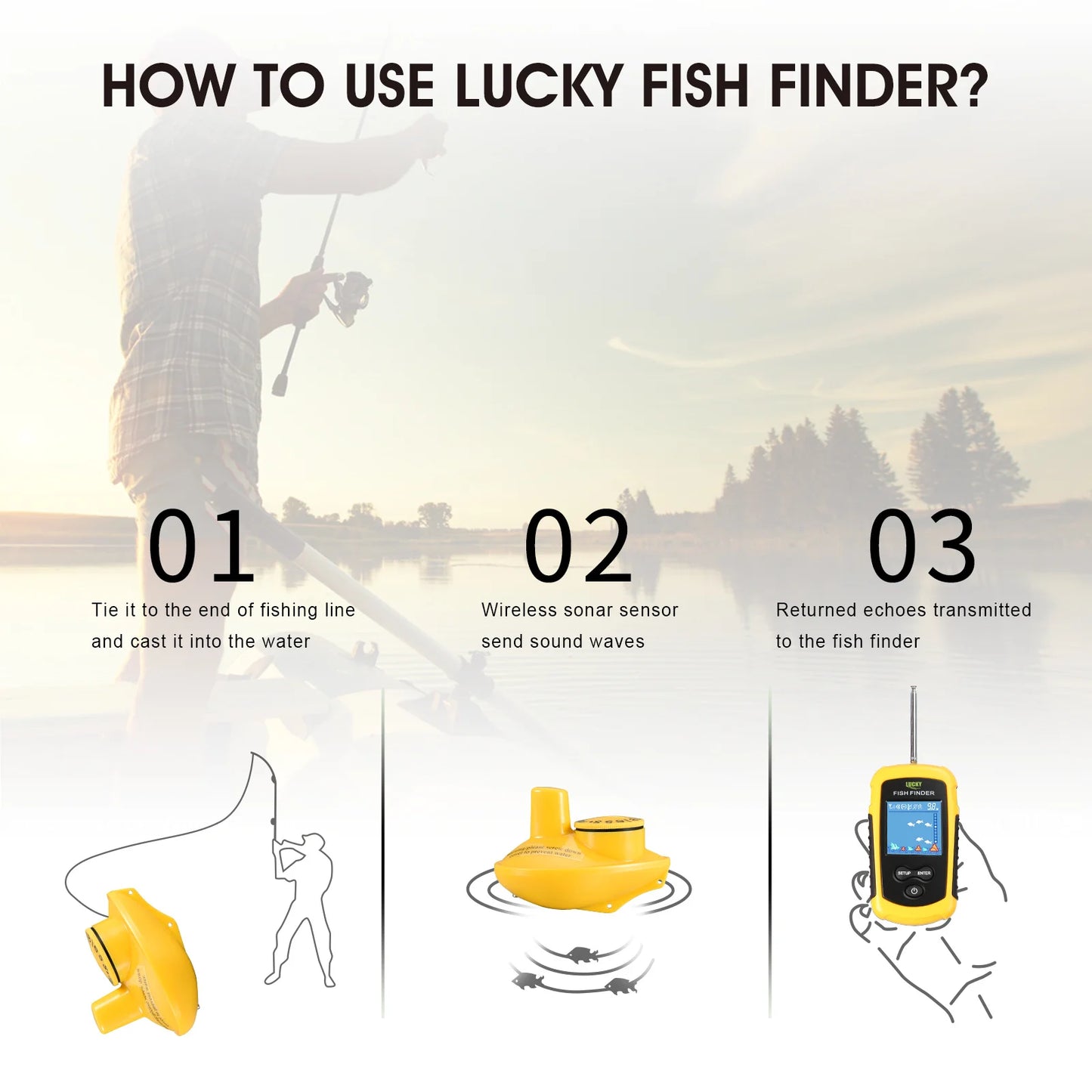 Fish Finder Portable Echo Sounder 400feet(120M) Wireless operating range Ocean River Wireless Fish Finder [SPT]