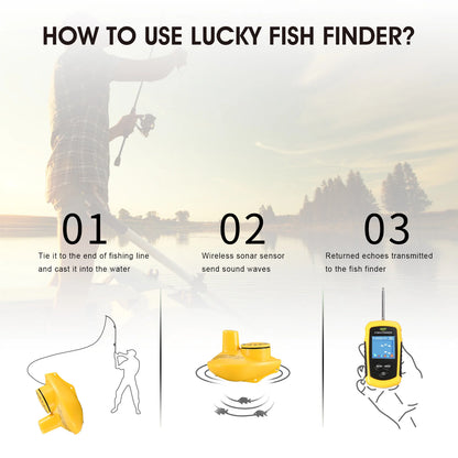 Fish Finder Portable Echo Sounder 400feet(120M) Wireless operating range Ocean River Wireless Fish Finder [SPT]