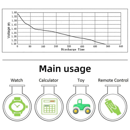 2PCS-50PCS 1.55V AG13 LR44 L1154 RW82 SR1154 SP76 pila SR44 Button Batteries A76 LR1154 GP7 Cell Coin Watch Toys Remote Battery [BAT]