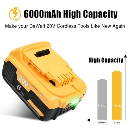 20V For Dewalt DCB200 6.0Ah/9.0Ah Replacement Battery Compatible With For Dewalt DCB205 DCB182 20V Tools Battery+battery charger [BAT]