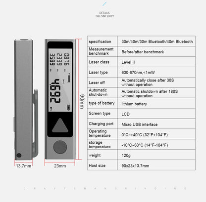 Mileseey MiNi Bluetooth Laser Distance Meter Trena Laser Measuring Tape Handheld Metre Laser лазерная рулетка дальномер лазерный [MTR]