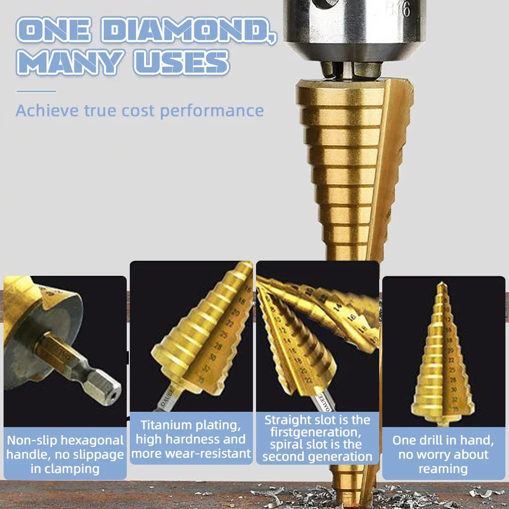 3Pcs 3-12mm 4-12mm 4-20mm Step Drill Bit Titanium Plating HSS Straight Groove Coated Wood Hole Cutter Cone Drill Power Tools Set [PTO]