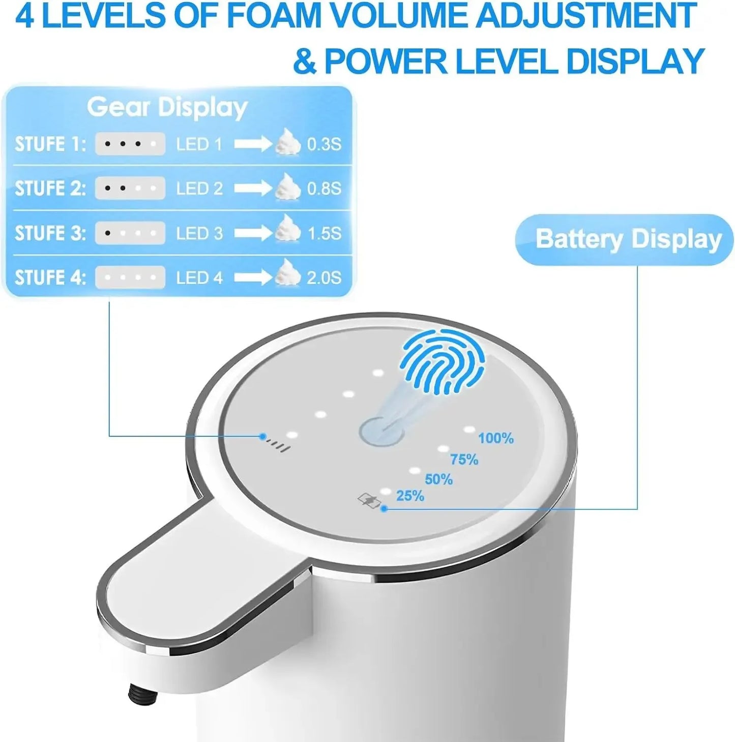 Automatic Soap Dispenser Touchless Foaming Soap Dispenser 380ml USB Rechargeable Electric 4 Level Adjustable Foam Soap Dispenser [DSP]