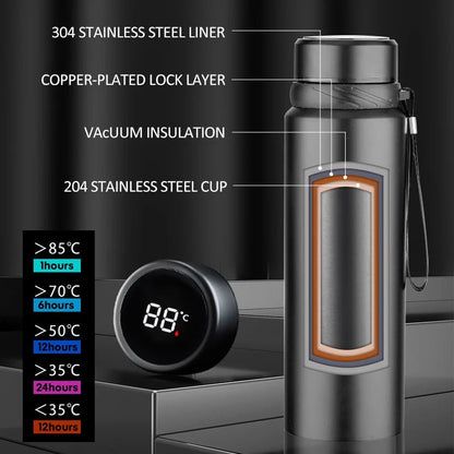 1L Thermal Water Bottle Temperature Display Thermos Bottle Stainless Steel Tumbler Vacuum Flasks Thermos For Water Tea Drinkware [MUG]