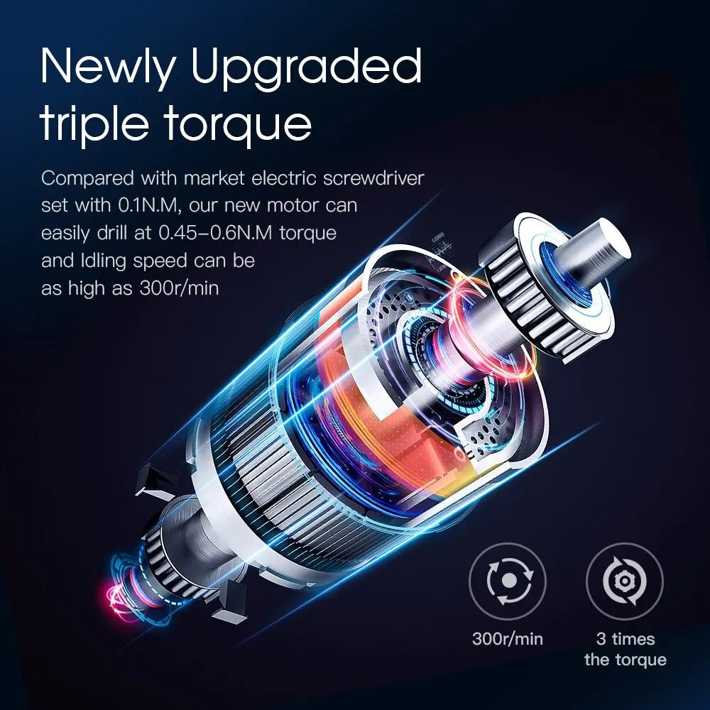 28 in 1 Electric Screwdriver Precision Set Power Tool Kit Rechargeable Wireless Cordless Bit for Xiaomi Mobile Cell Phone Repair [TOL]