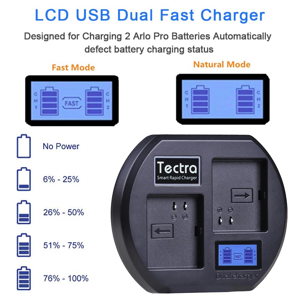 2Pcs 2440mAh Rechargeable Battery + LCD USB Dual Charger for Arlo Pro, Arlo Pro 2 VMA4400 [BAT]