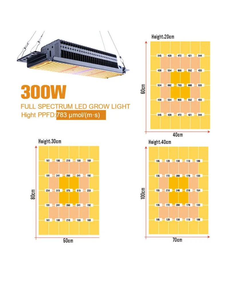 2Pcs Full Spectrum LED Grow Lights 465Leds 300W Phytolamp For Plants Hydroponics Seedling Growth Lamp Tent Box 85-265V Warm [GAR]