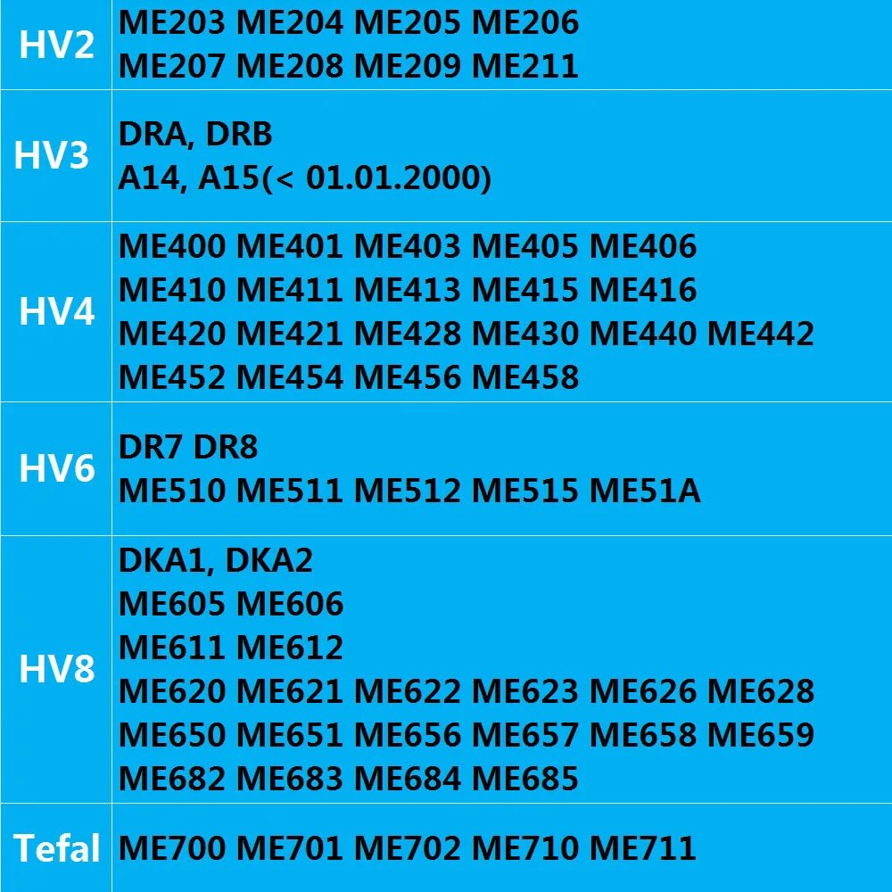 3pcs Meat Grinder Knife Mincer Blade Kitchen Appliance Spare Parts for Moulinex HV2 HV3 HV4 HV6 HV8 ME406 ME420 ME605 ME650 [HAP]