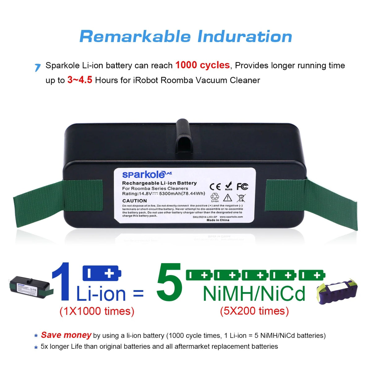 5.3 Ah 14.8V Li-ion Battery for iRobot Roomba 500 600 700 800 Series 555 560 580 620 630 650 760 770 780 790 870 880 R3 [HAP]