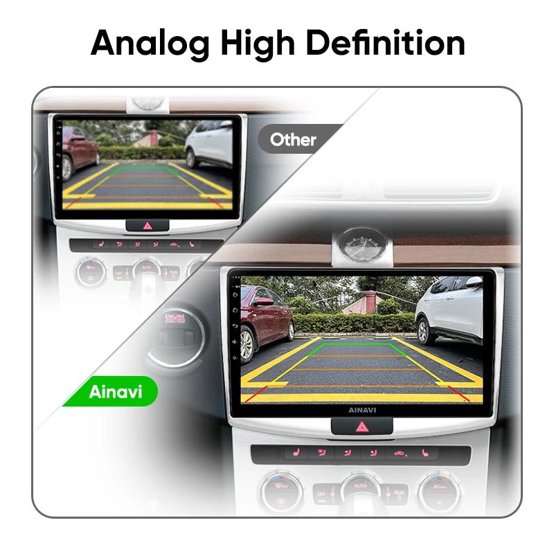 Ainavi Rearview AHD Backup camera 720P/1080P WaterProof 120°Wide-Angle for Ainavi Car Audio System [CAR]