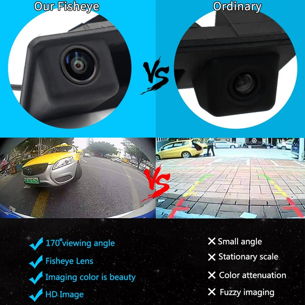 Auto AHD Car Rear View Camera Reverse Parking HD CCD For BMW X5 X1 X6 E39 E53 E82 E88 E84 E90 E91 E92 E93 E60 E61 E70 E71 E72 [CAR]