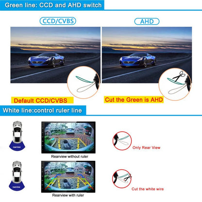 Auto AHD Car Rear View Camera Reverse Parking HD CCD For BMW X5 X1 X6 E39 E53 E82 E88 E84 E90 E91 E92 E93 E60 E61 E70 E71 E72 [CAR]